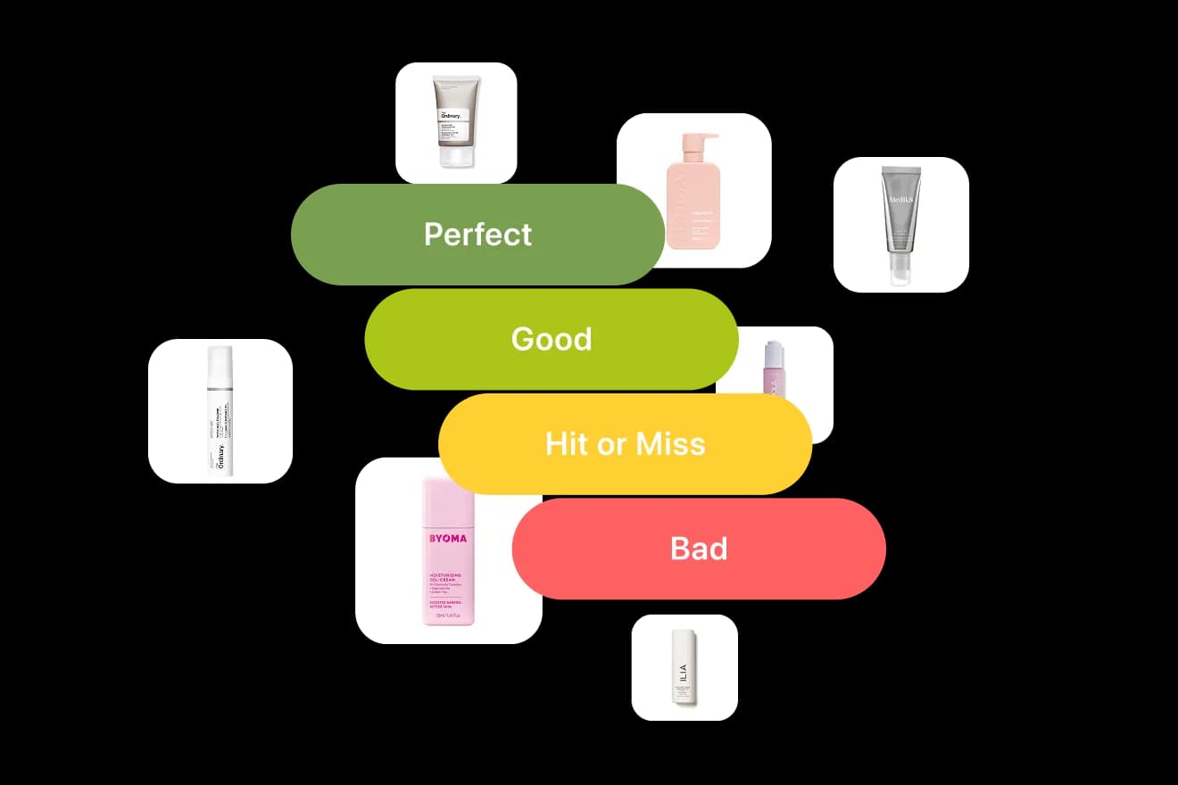 Personalization Depth