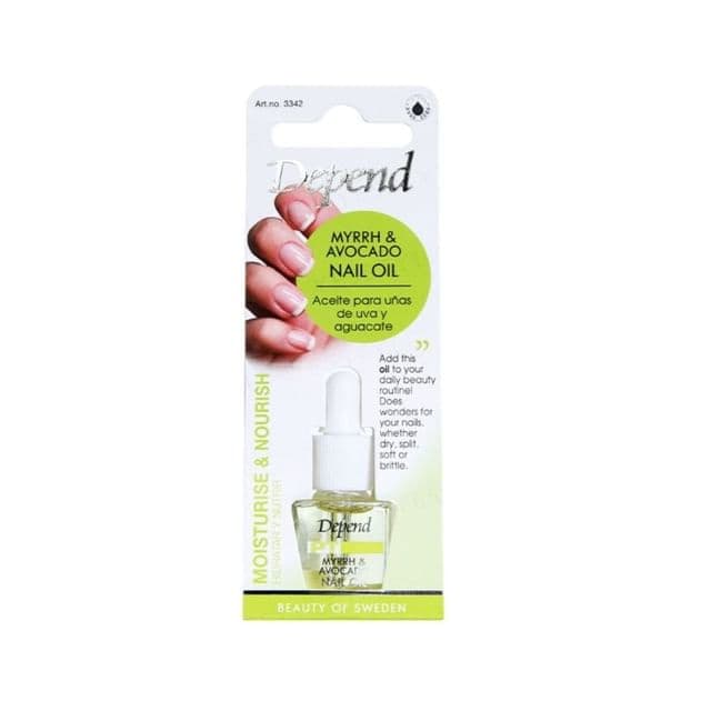 Myrrh & Avocado Nail Oil