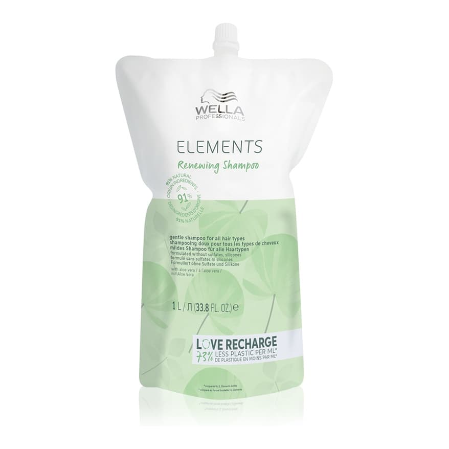 Elements Renewing