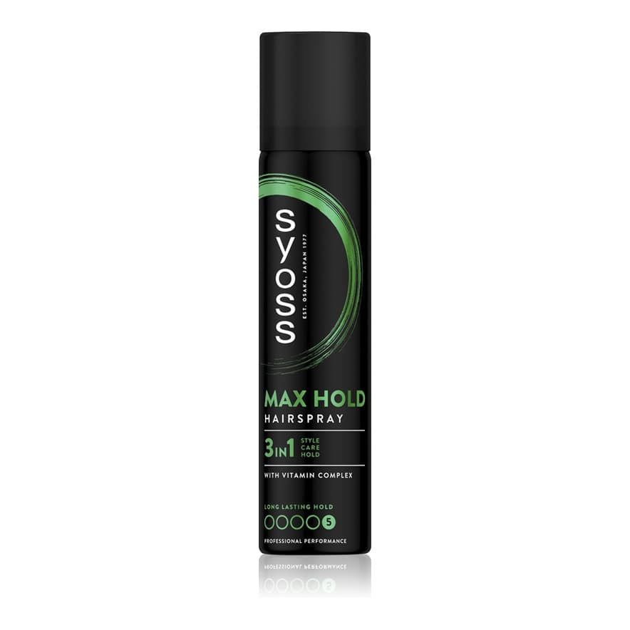 Max Hold