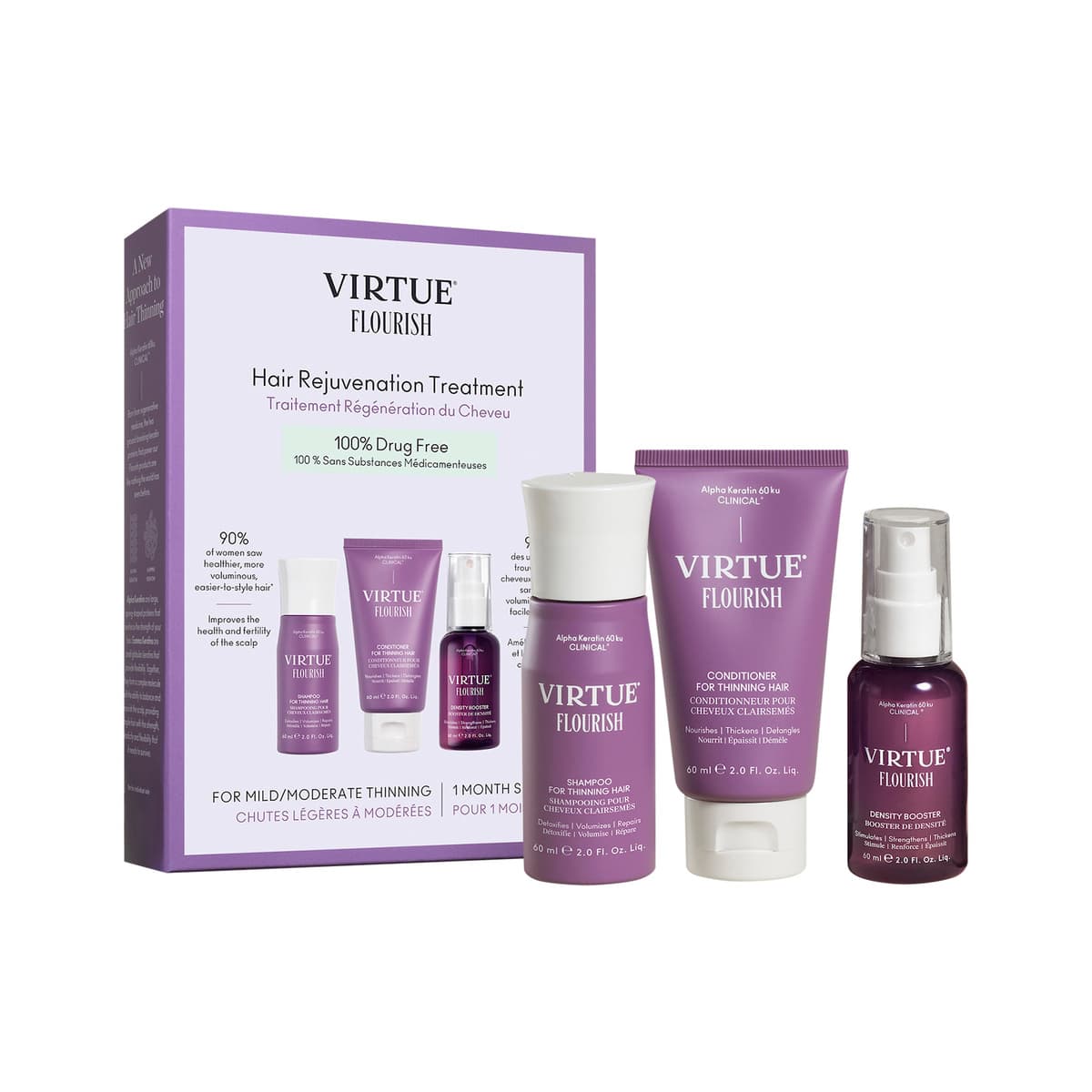 Flourish® Hair Rejuvenation Treatment Set for Thinning Hair