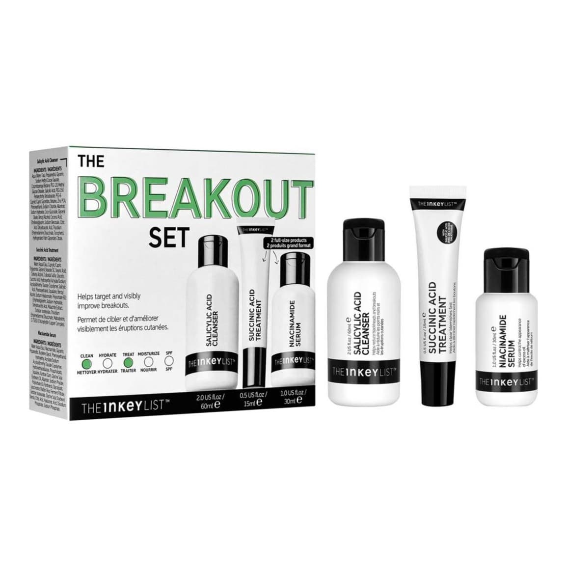 The Breakout Set