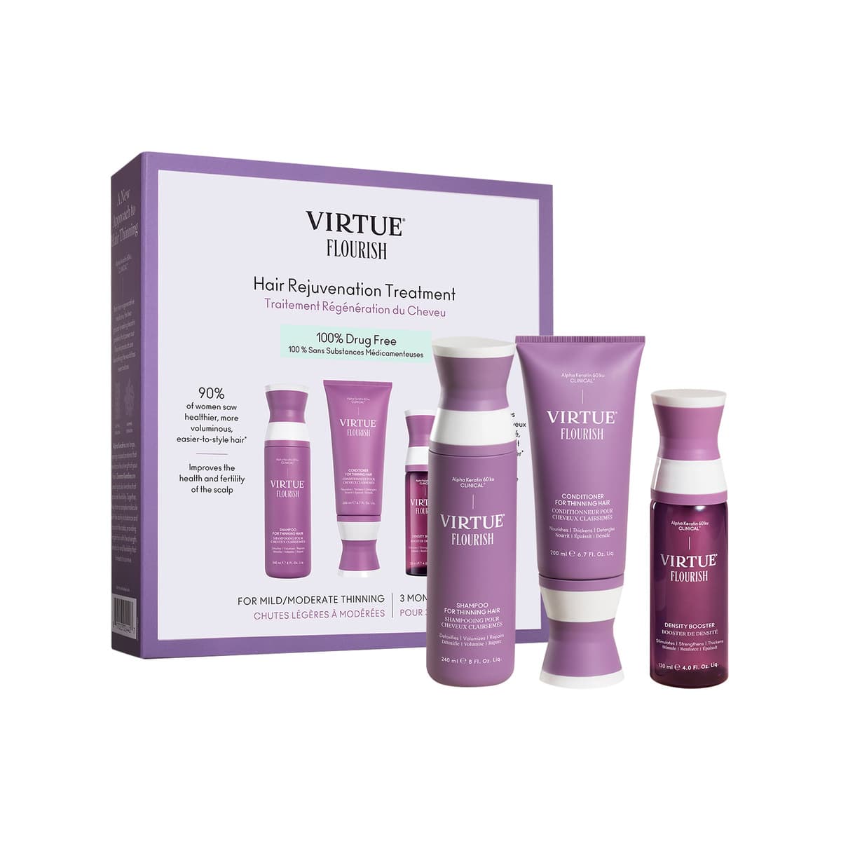Flourish® Hair Rejuvenation Treatment Set for Thinning Hair