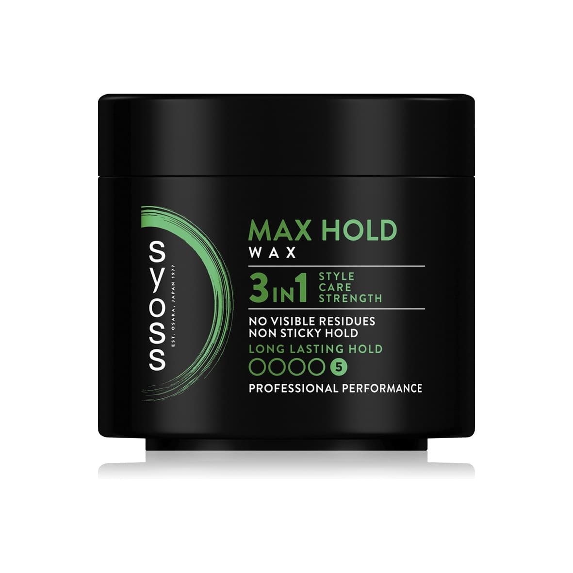Max Hold