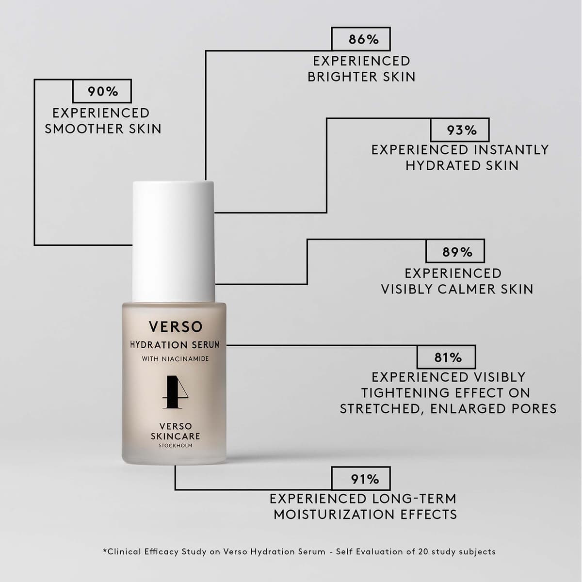 Hydration Serum