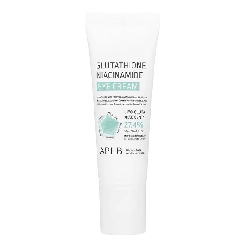 Glutathione Niacinamide, Eye Cream