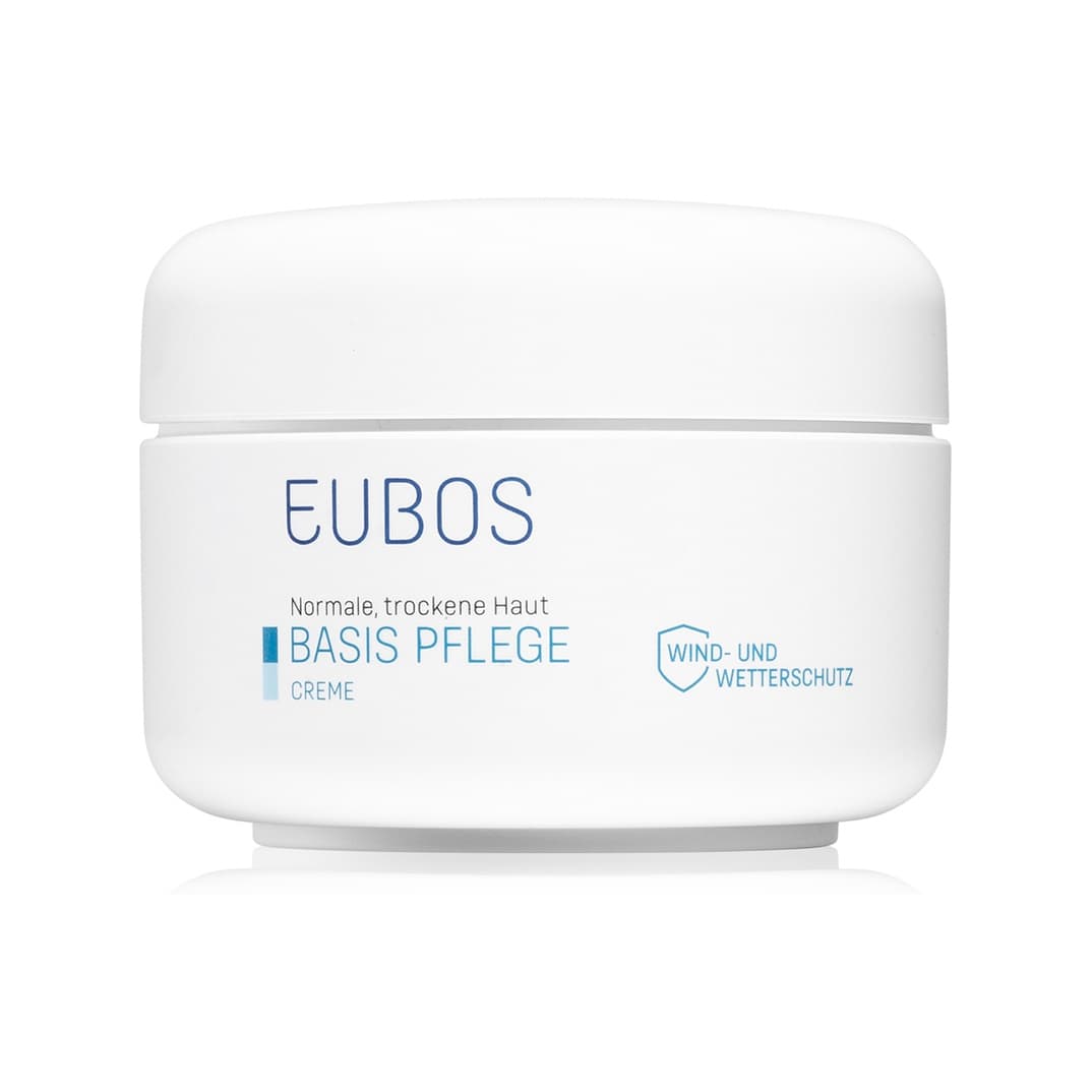 Basic Skin Care Blue