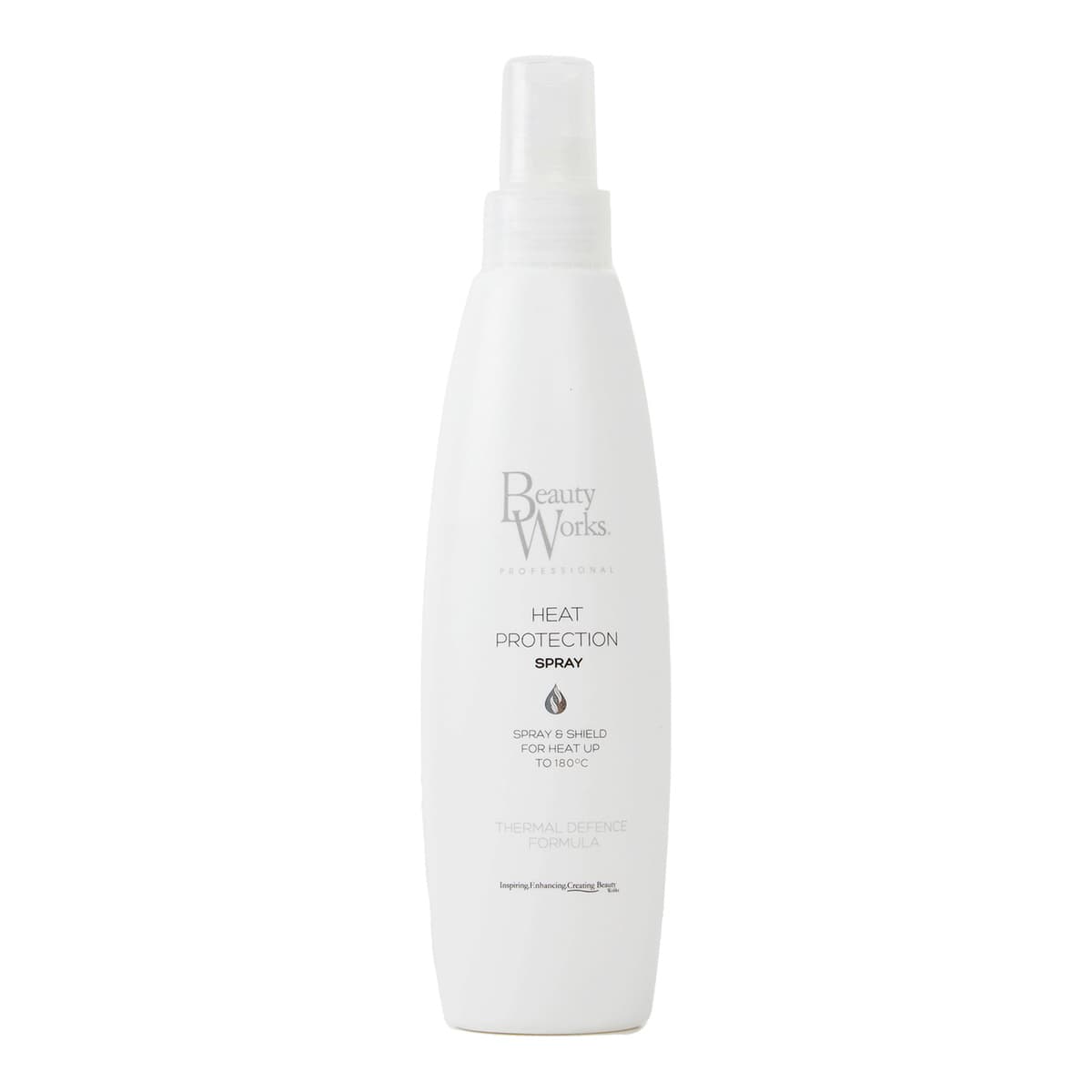 Heat Protection Spray