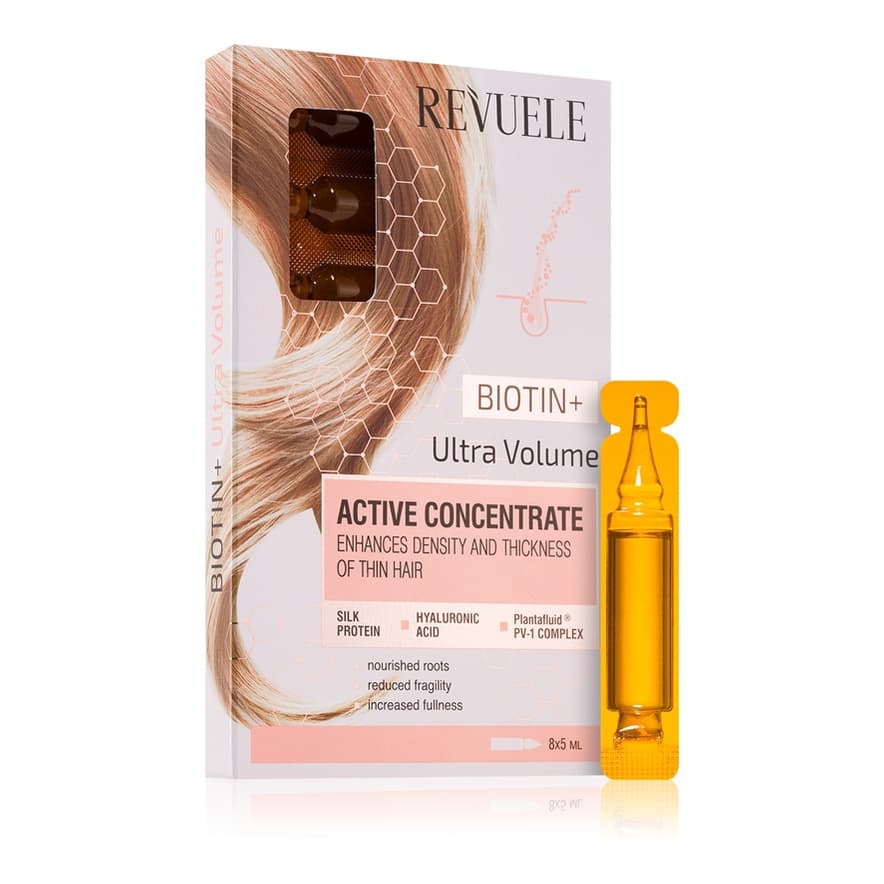 Active Concentrate Biotin+