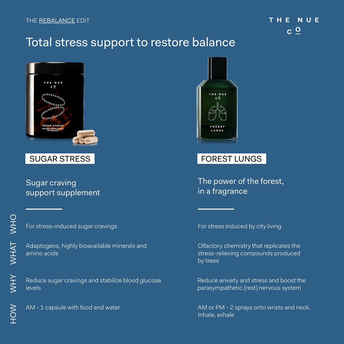 Forest Lungs Mood-Balancing Fragrance