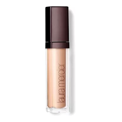 Eye Basics Primer