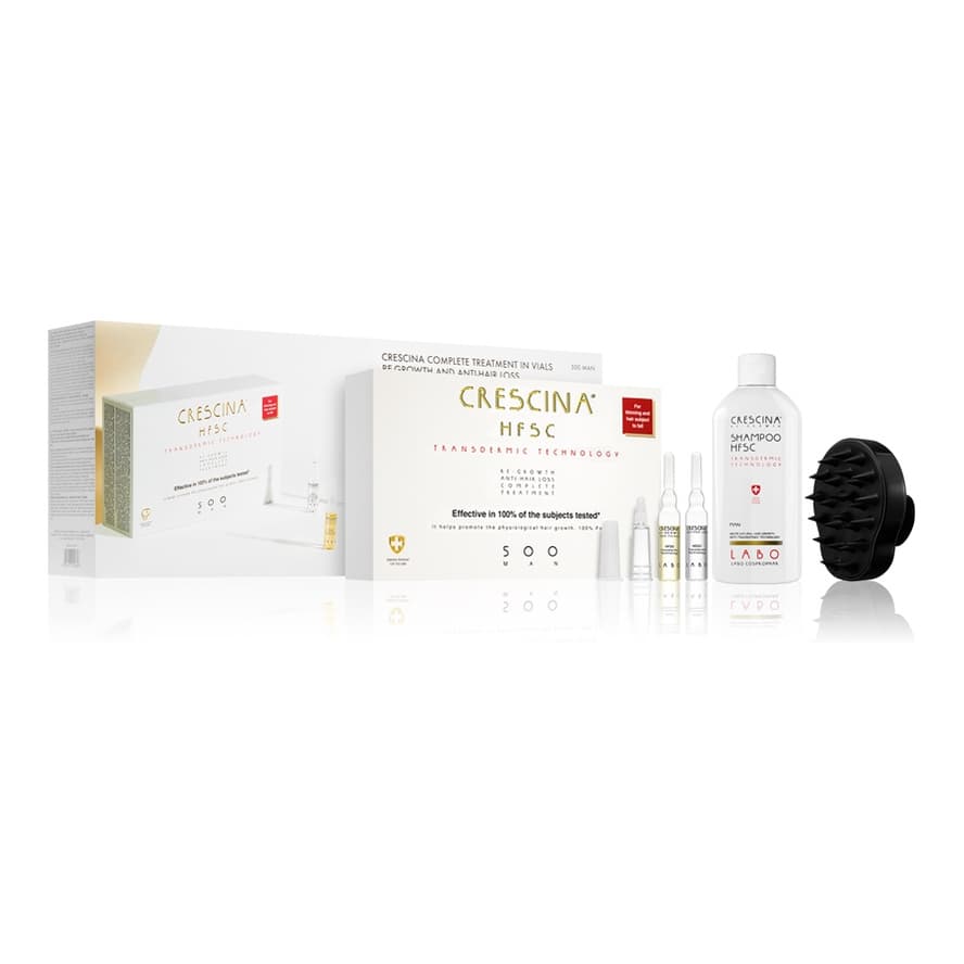 Transdermic 500 Re-Growth and Anti-Hair Loss