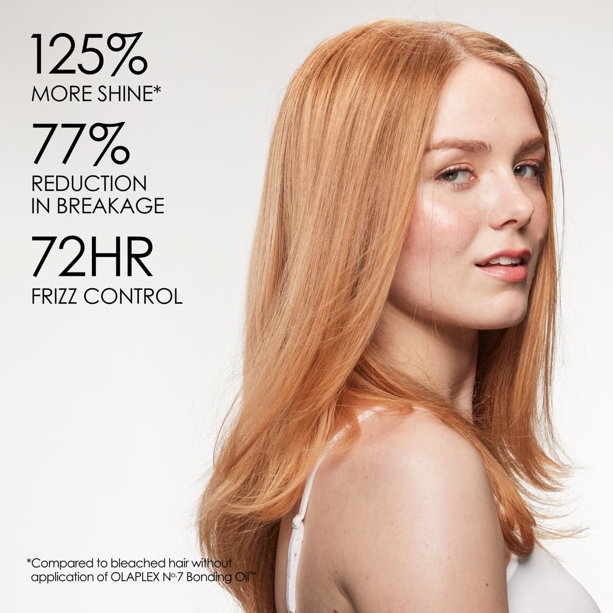 No. 7 Bonding Frizz Reduction and Heat Protection Hair Oil
