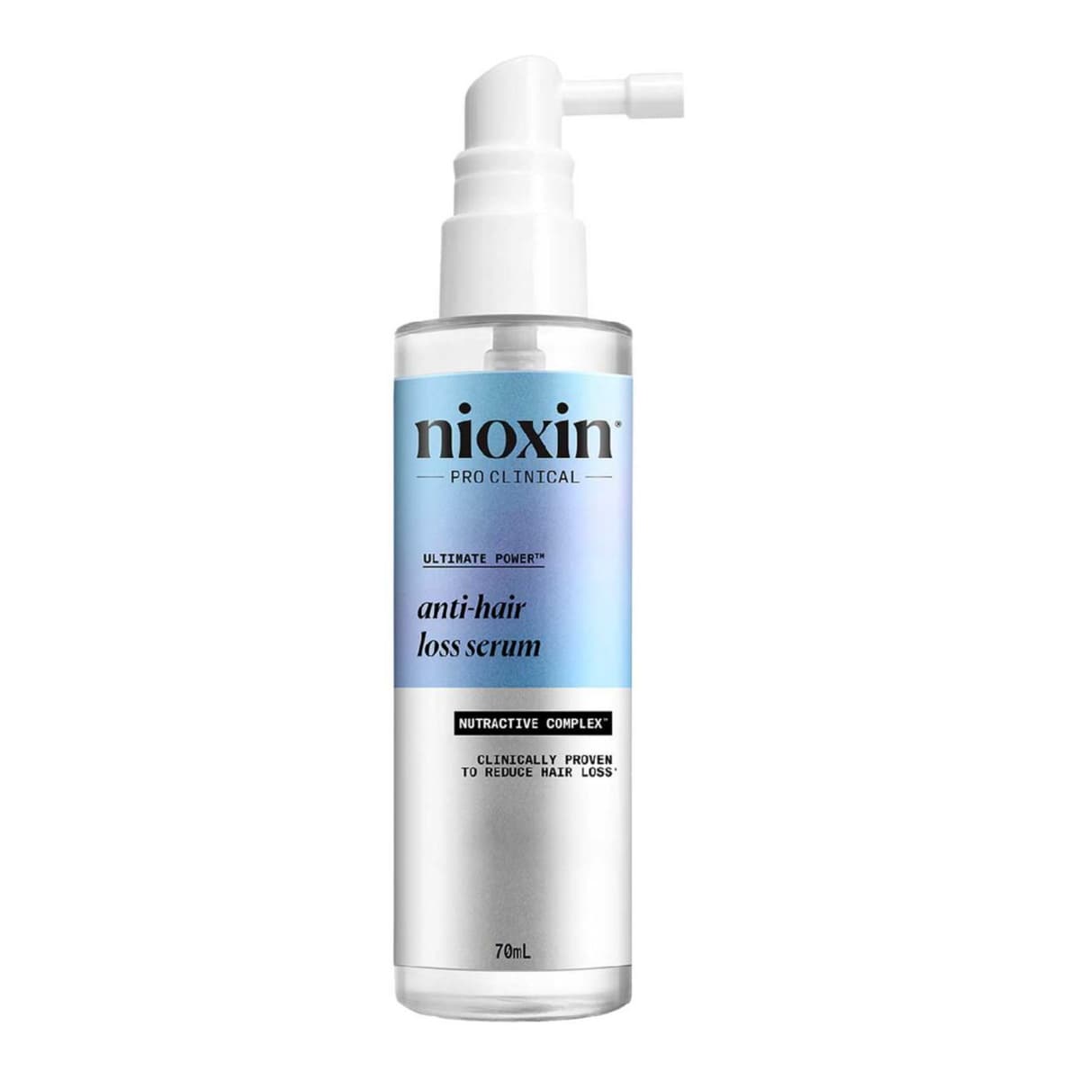 Anti Hair Loss Serum